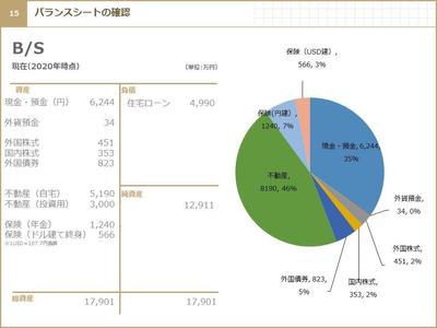 顧客提案資料サンプル15