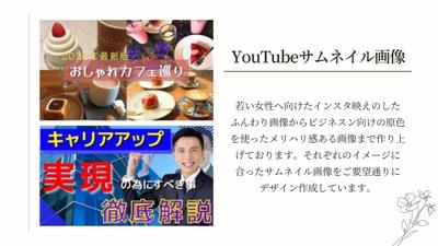 YouTubeサムネイル画像