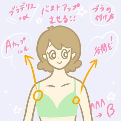 バストアップ記事用イラスト（SNS、リサイズにてアイキャッチに使用）