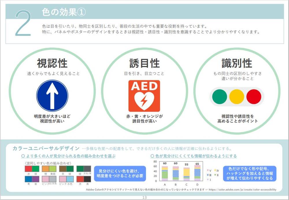 建設コンサルタント会社でのカラー講習資料（一部抜粋）