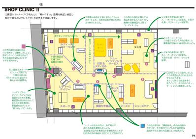 シューズショップの改善案