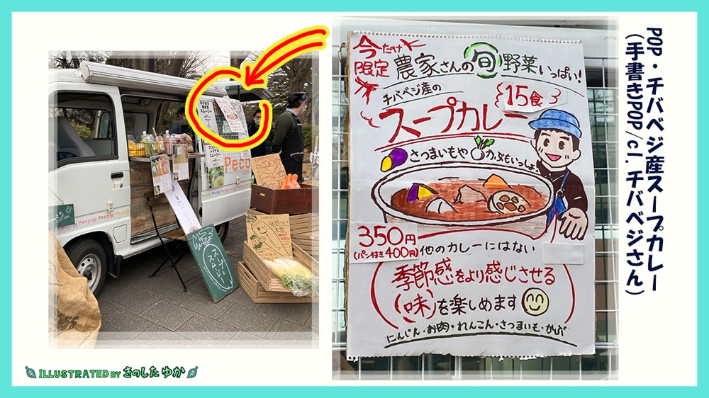 手書きPOP・チバベジ産スープカレー