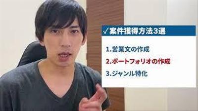 某有名ビジネス系Youtuberの完コピ動画