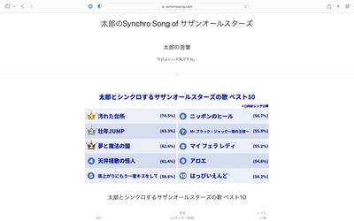 言葉とマッチする曲をお勧めするWebアプリ