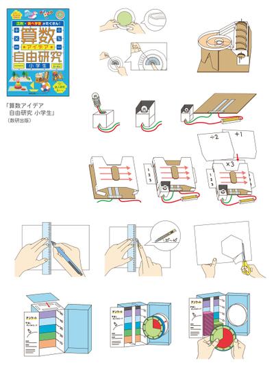 「算数アイデア自由研究　小学生」のイラスト制作