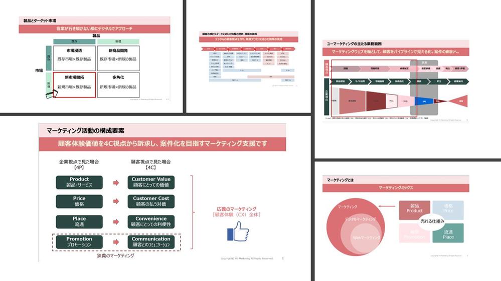 【従業員向け啓蒙セミナー】企業におけるマーケティングの重要性と営業プロセスの変化