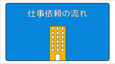 ランサーズ 出品パック紹介動画