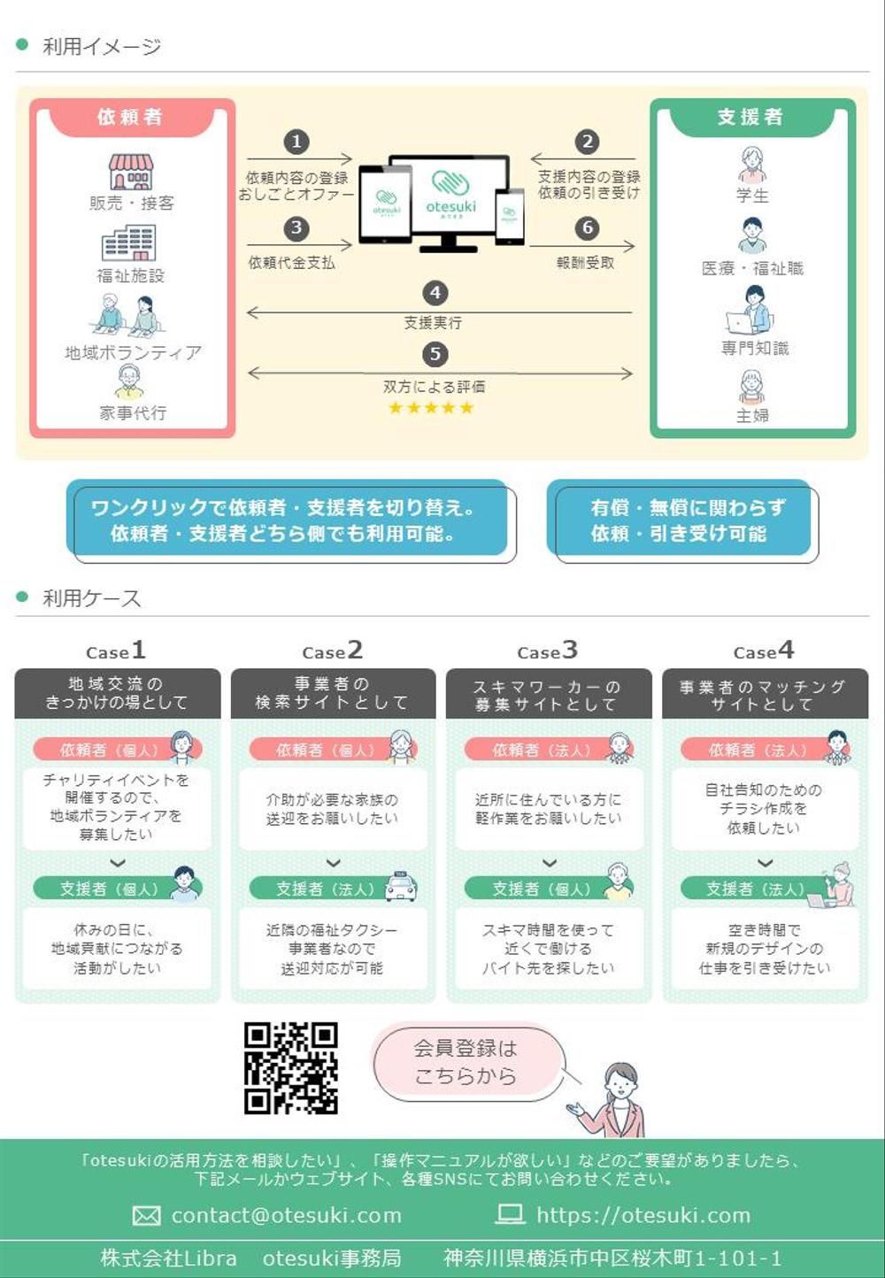 パワーポイント作成チラシ（裏面）