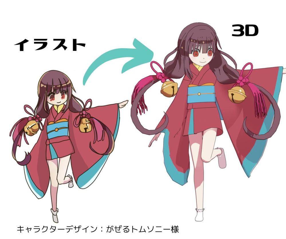 イラストからの3Dモデル制作