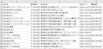 リクナビのスクレイピングツール