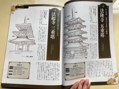 本「日本の古寺　建築と仏像を愉しむ」