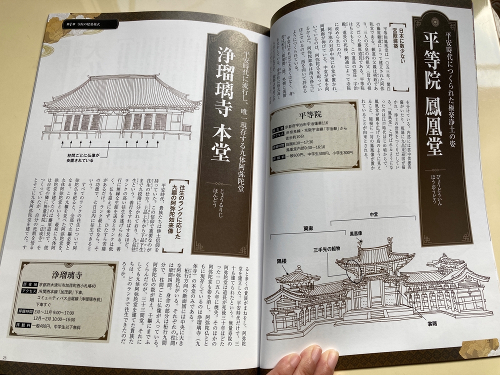 本「日本の古寺　建築と仏像を愉しむ」