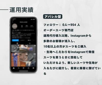 Instagram運用代行_アパレル事例