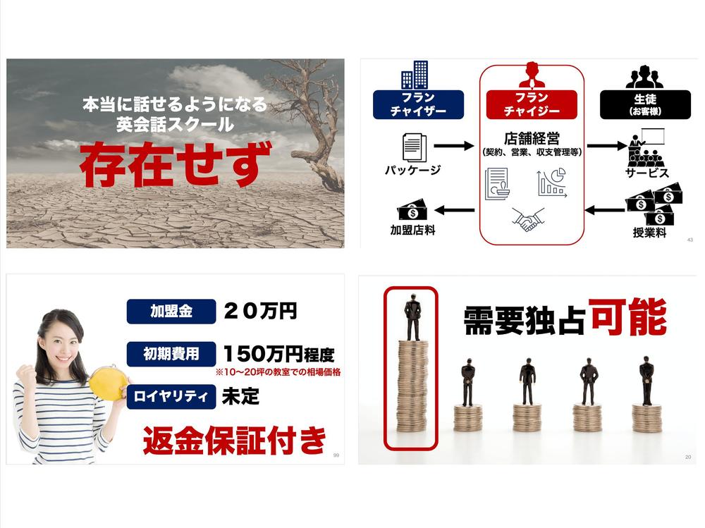 語学関係フランチャイズのセミナー資料作成