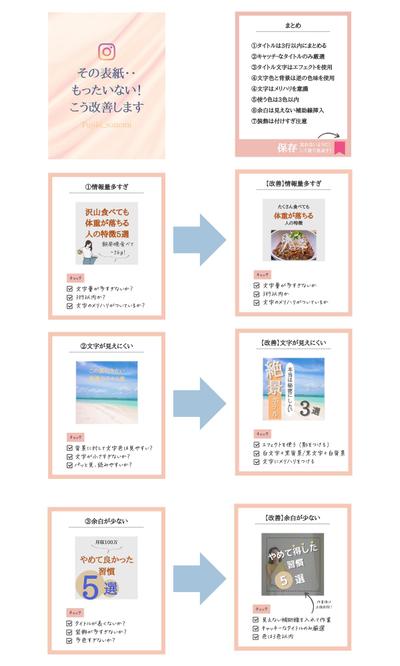 Instagramの表紙デザイン改善例