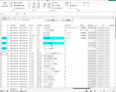 ExcelでMysql　PostgreSQL　データ直接編集
