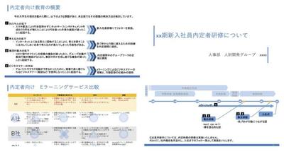 ●▲株式会社内定者向け研修企画書