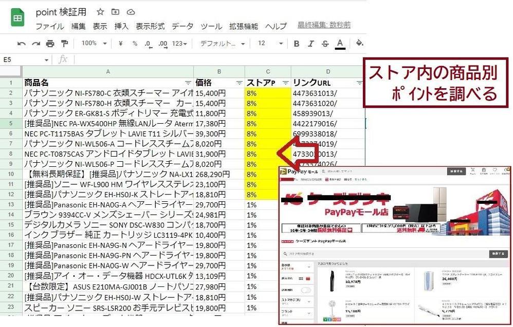 GAS or Pythonを用いてWebサイトからの希望するデータを取得する