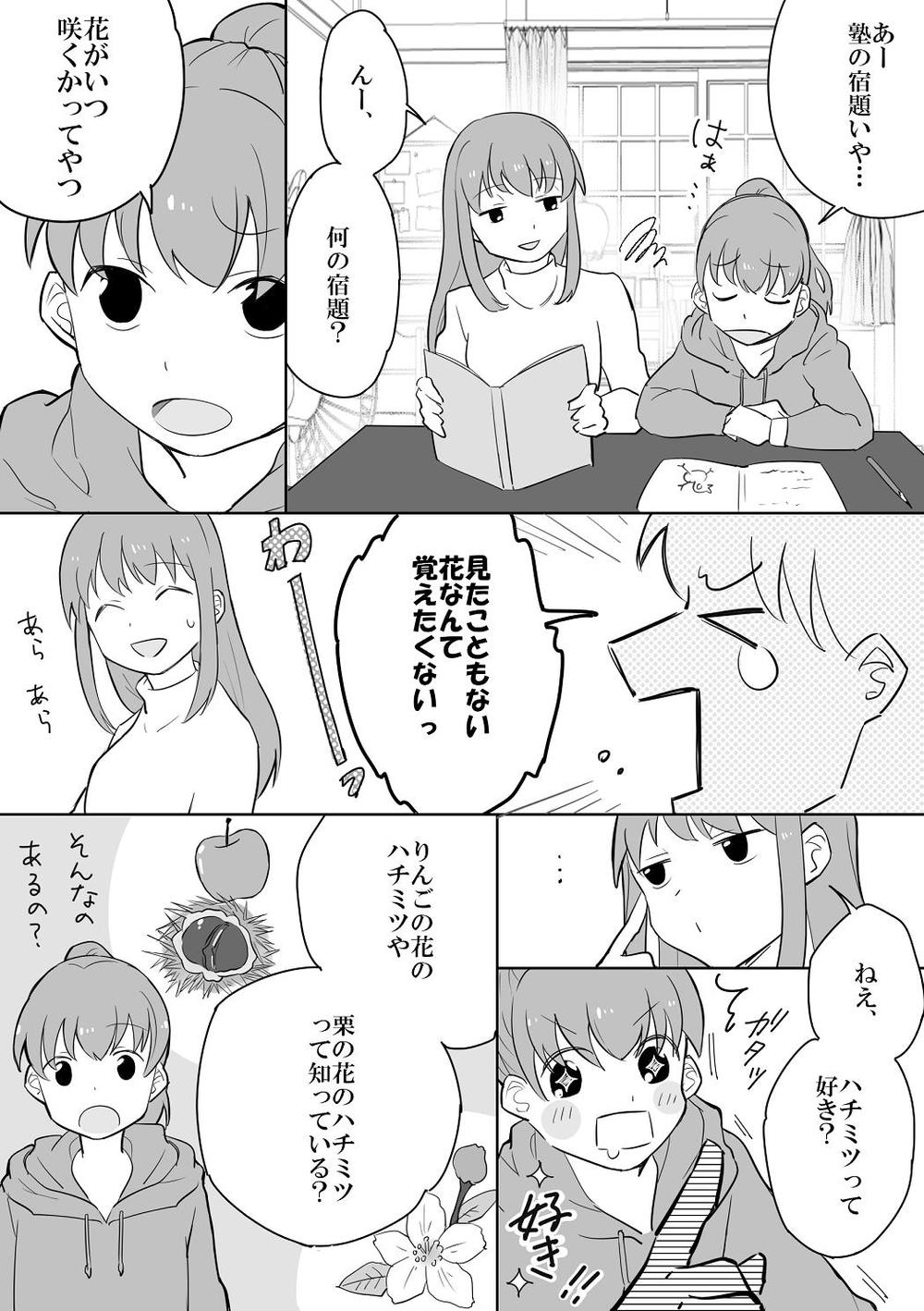 SNS用教養漫画