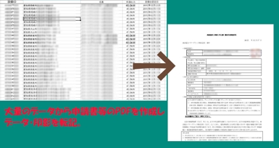 大量Excelデータ・印影・画像等を転記し申請書等PDF作成