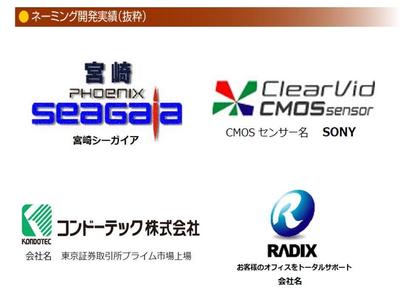 商標登録可能なネーミングを提案します