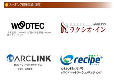 商標登録可能なネーミングを提案します