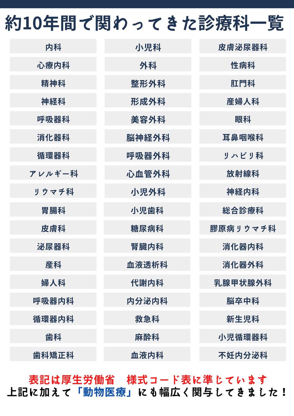 【医療】約10年間で関わってきた診療科一覧を作成いたしました