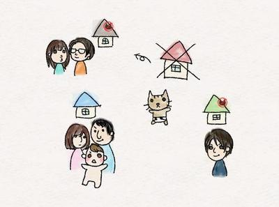 猫のサイト　イラスト