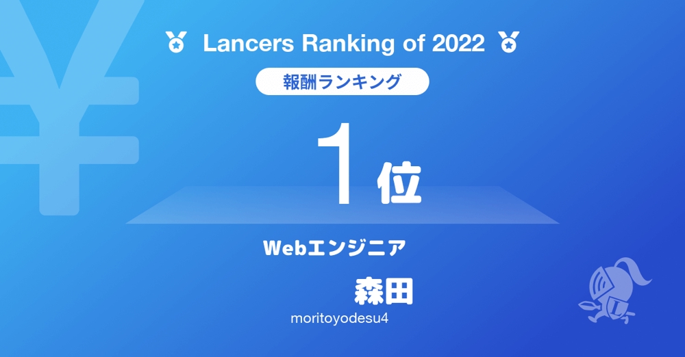 2022年度【Webエンジニア部門】年間ランキング1位にランクインしました