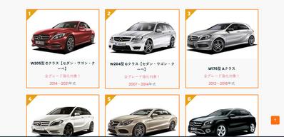 メルセデスベンズ中古車販売サイトのLP作成