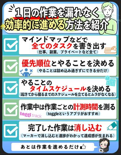 1日の作業を漏れなく効率的に進める方法を紹介