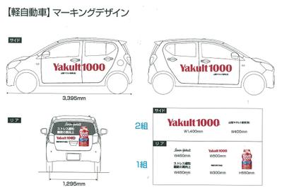 ヤクルト1000:軽自動車マーキング：デザインました