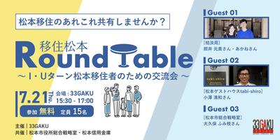移住プロジェクトのバナー広告デザイン