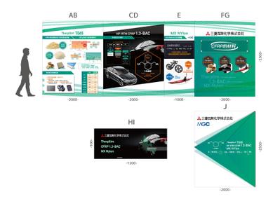 化学素材、原料製品の展示会グラフィックデザイン②