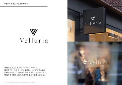 vellurua様