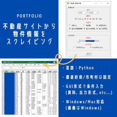 不動産サイトから物件情報をスクレイピング