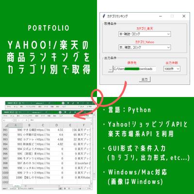  Yahoo!/楽天の商品ランキングをカテゴリ別で取得