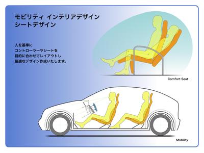 Mobility Interior Layout