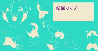 第二新卒向けの転職情報・投資サイト作成