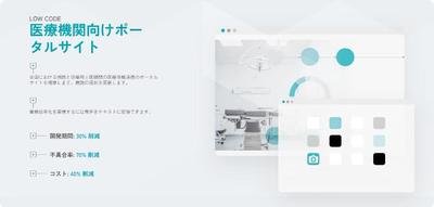 医療機関向けポータルサイト