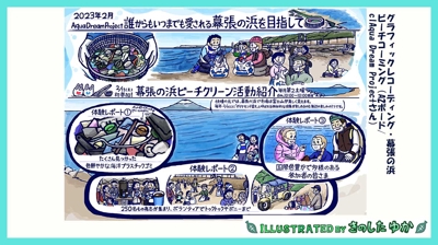 Aqua Dream Projectさんの活動報告で「幕張の浜ビーチコーミング」のグラレコを作成しました