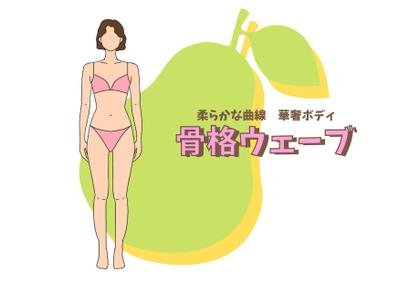 サイトで使う挿絵