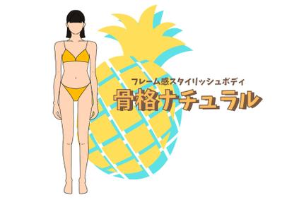 サイトで使う挿絵