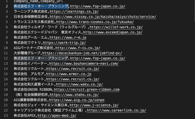 求人サイトから企業名と企業HPのURLを取得