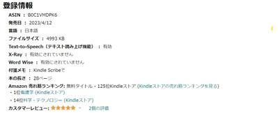 書籍「認知症のリハビリ」作成