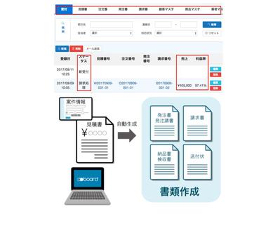 受発注管理システム（請求書等の必要書類を自動生成）