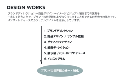 【DESIGN WORKS】資料2_ABOUT1