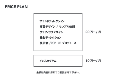 【DESIGN WORKS】資料10_PRICE PLAN