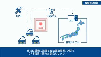 株式会社共和電子製作所様_無線ユニットPR