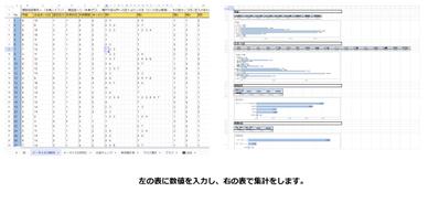 アンケート集計